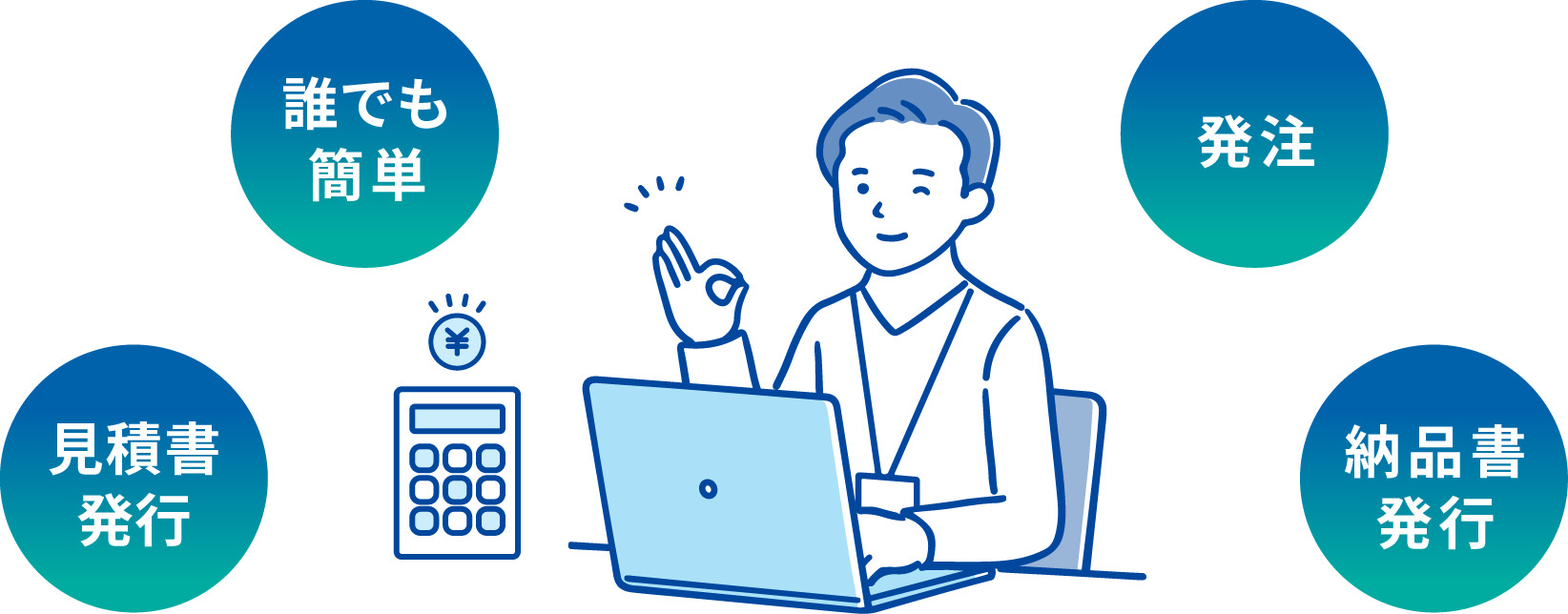誰でも簡単に納品書や見積書が発行可能
